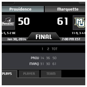 Rapid Reaction: Friars Fall at Marquette