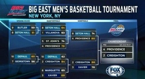 #pcbb Links of the Day 3/15/14