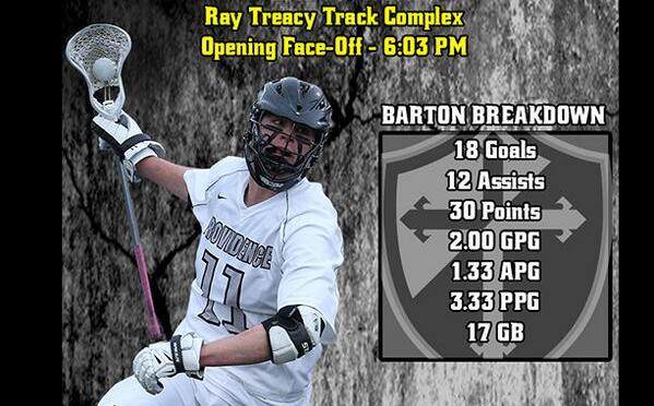 PC Lacrosse To Play St. John’s On Fox Sports 1 At 6pm Today