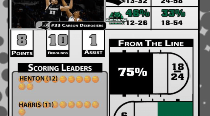 #pcbb Links of the Day 11/18/14