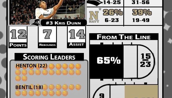 #pcbb Links of the Day 11/21/14