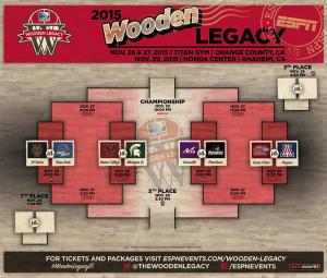 2015 Wooden Legacy Bracket