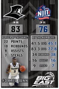 Courtesy of PC Athletics