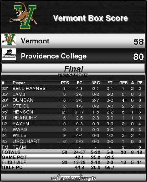 statcard_nov15094817