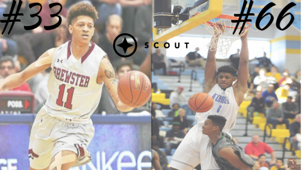 Makai Ashton-Langford and Nate Watson Among Scout’s Final Top-100 for Class of 2017